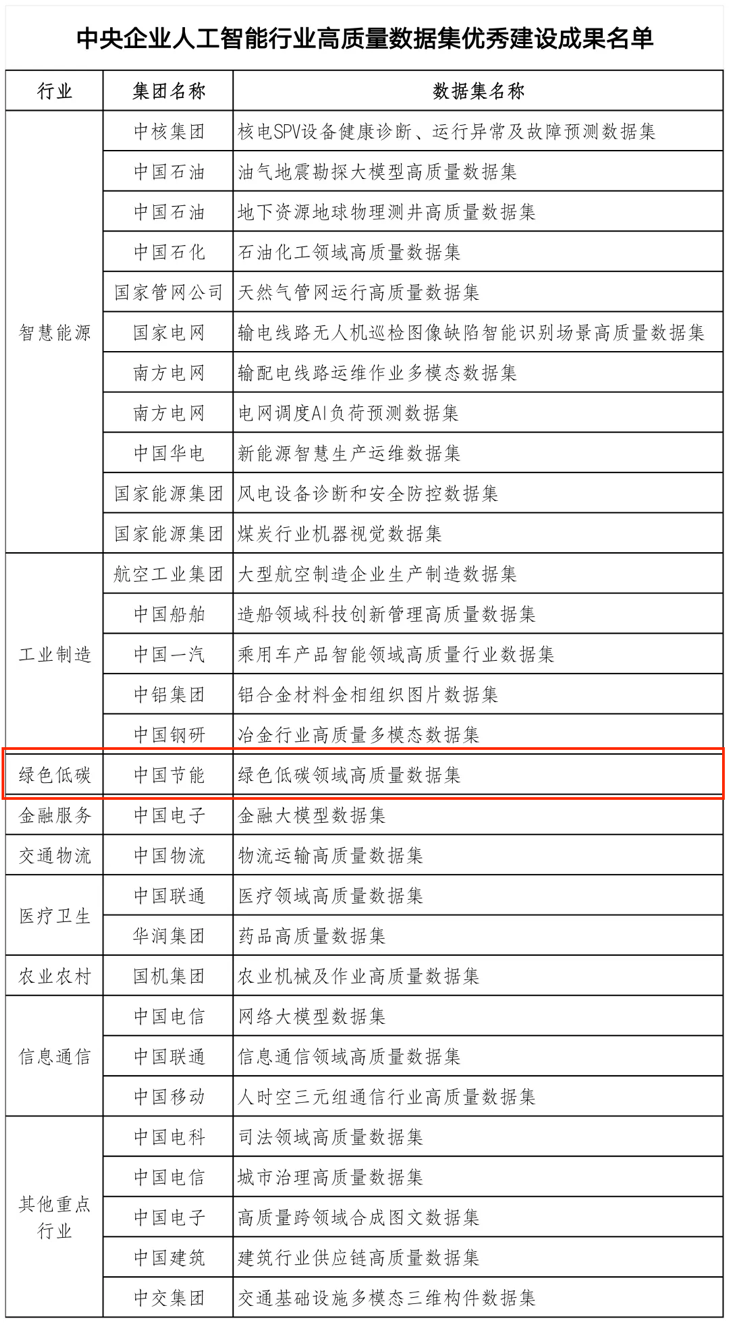 BC����(�й���)�ٷ���վ